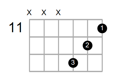 Gaug/G# Chord